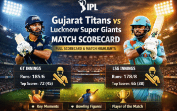 Gujarat Titans vs Lucknow Super Giants Match Scorecard