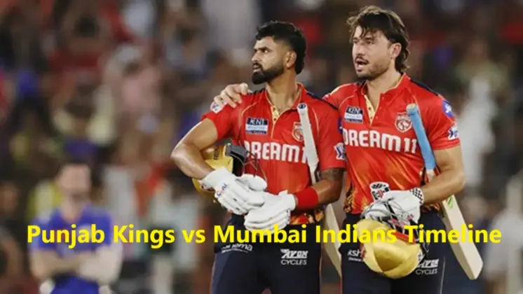 Punjab Kings vs Mumbai Indians Timeline