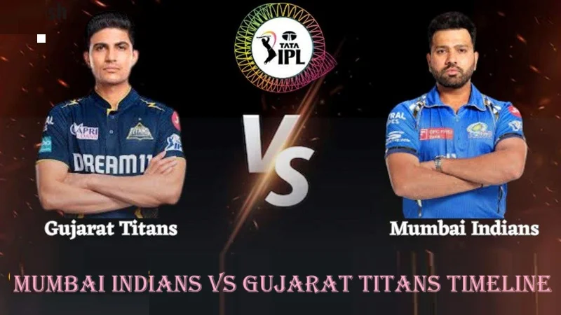 Mumbai Indians vs Gujarat Titans Timeline