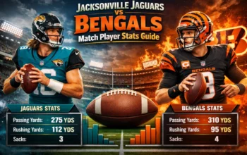 Jacksonville Jaguars vs Bengals Match Player Stats