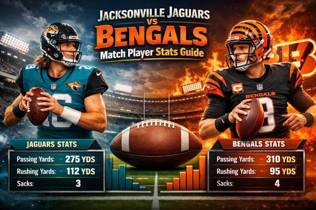 Jacksonville Jaguars vs Bengals Match Player Stats